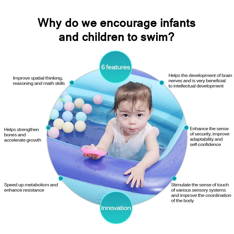 1M Baby Inflatable Pools Swimm - огляд і ціна Party Games Kid Friendly