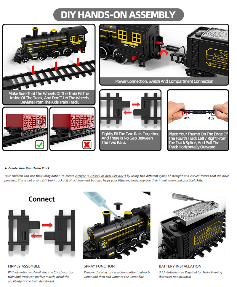 Kids Electric Steam Train Toy  - огляд і ціна Party Games In Steam